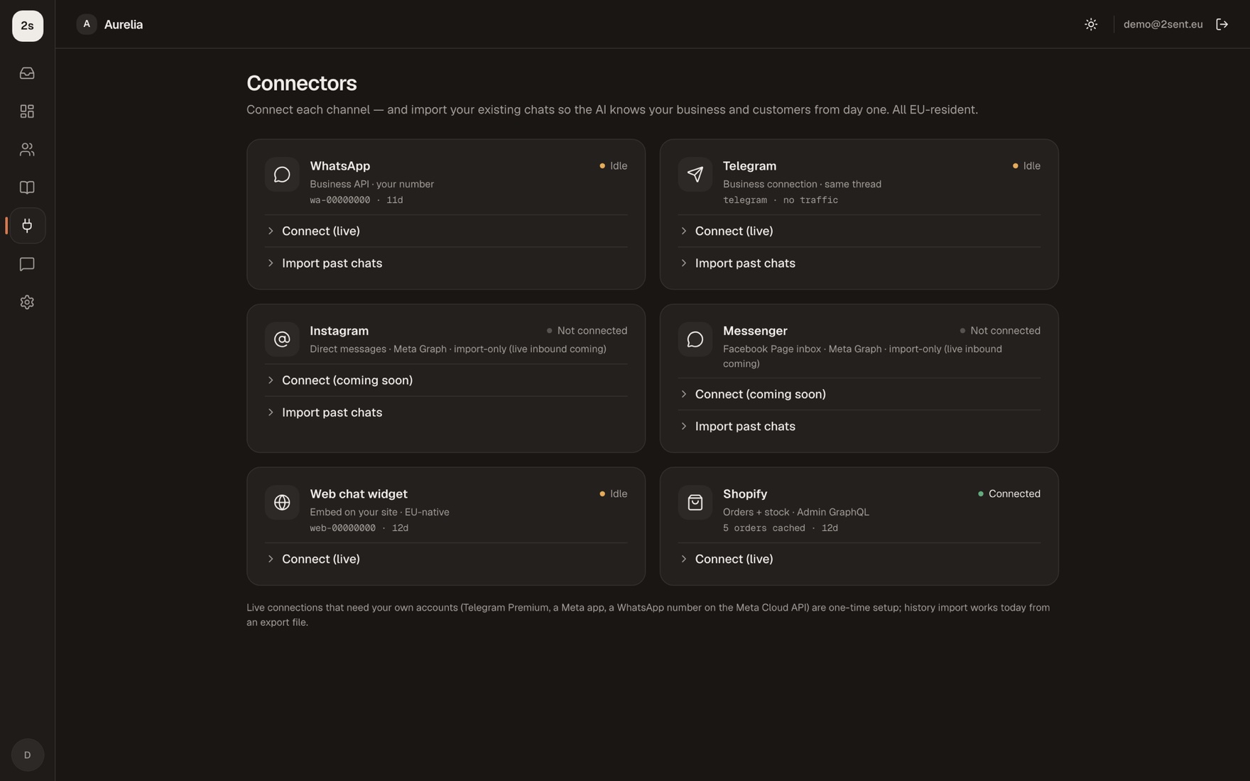 2Sent connectors — WhatsApp, Telegram, widget and Shopify integrations